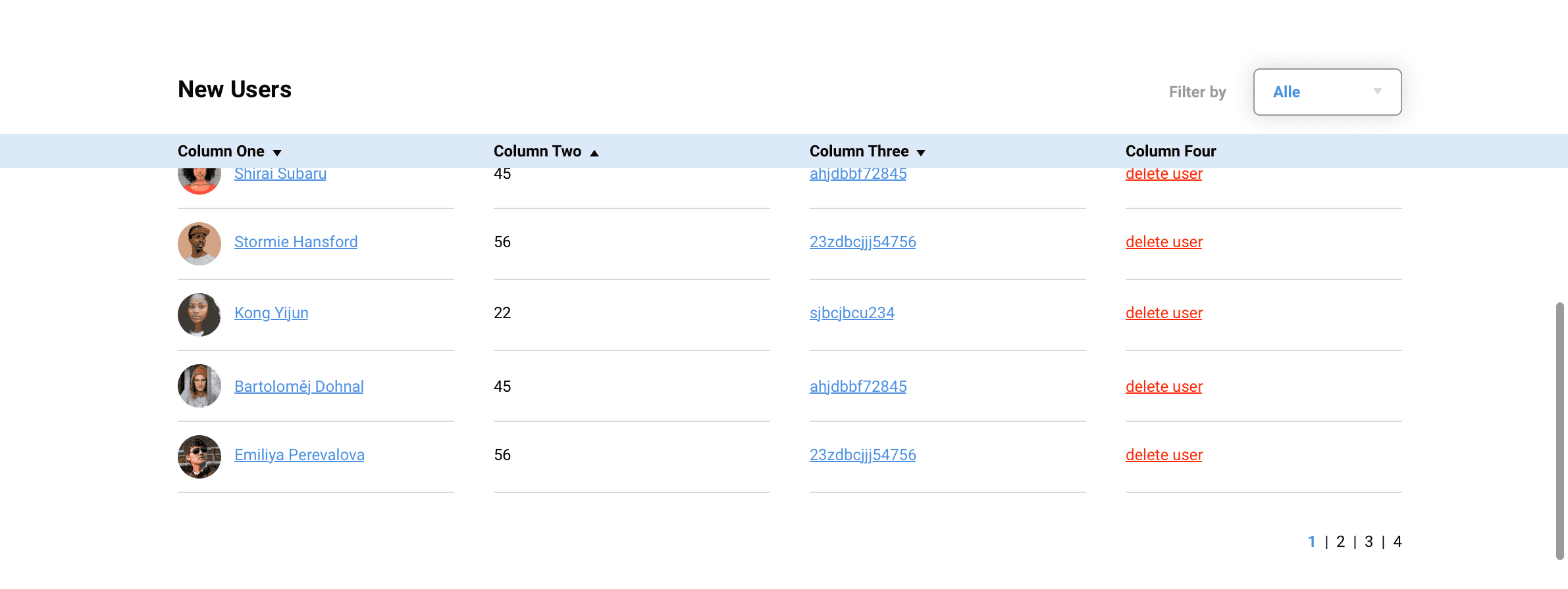 Multiples selektieren innerhalb einer Tabelle