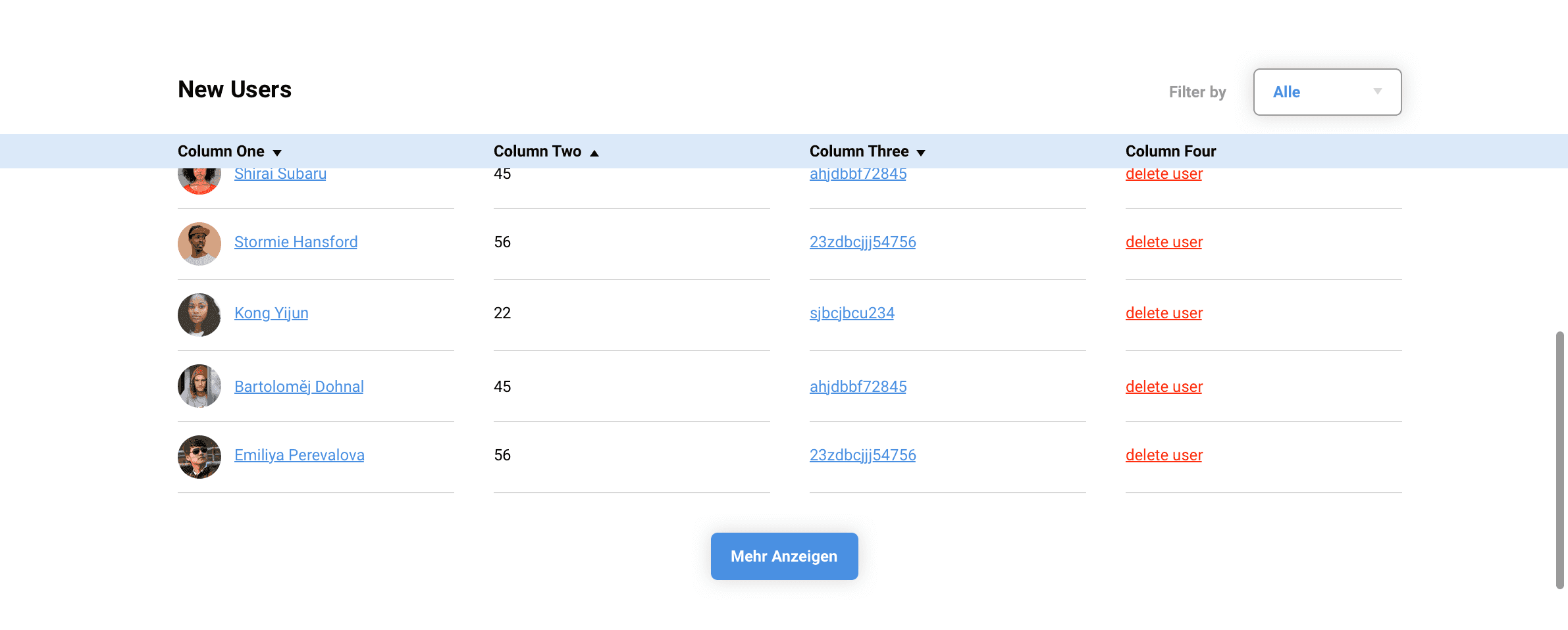 Infinite scroll und Mehr anzeigen innerhalb einer Tabelle